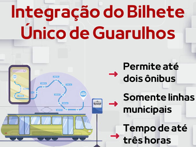 como funciona a integracao do bilhete unico guarulhos